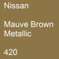 Preview: Nissan, Mauve Brown Metallic, 420.